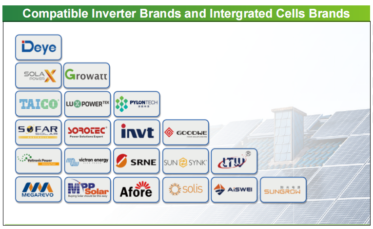 Keslon solid-state energy storage battery