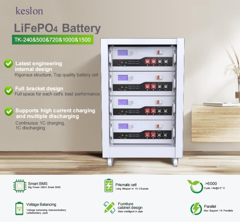 Keslon rack solid state energy storage battery